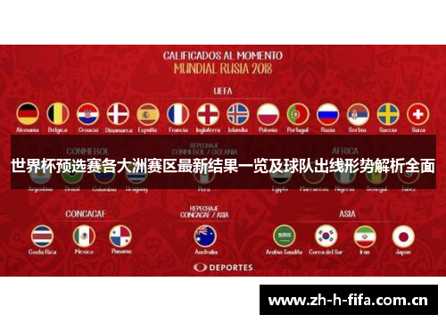 世界杯预选赛各大洲赛区最新结果一览及球队出线形势解析全面 世界杯预选赛各大洲赛区最新结果一览及球队出线形势解析全面