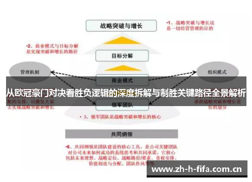 从欧冠豪门对决看胜负逻辑的深度拆解与制胜关键路径全景解析